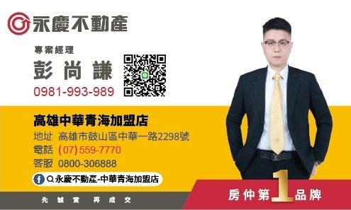 彭尚謙 名片