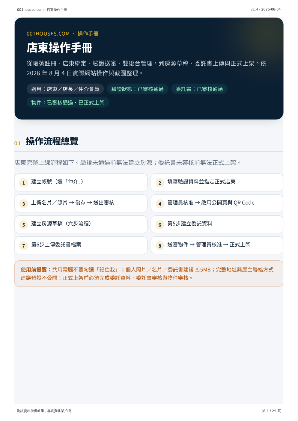 店東操作手冊 第 1 頁