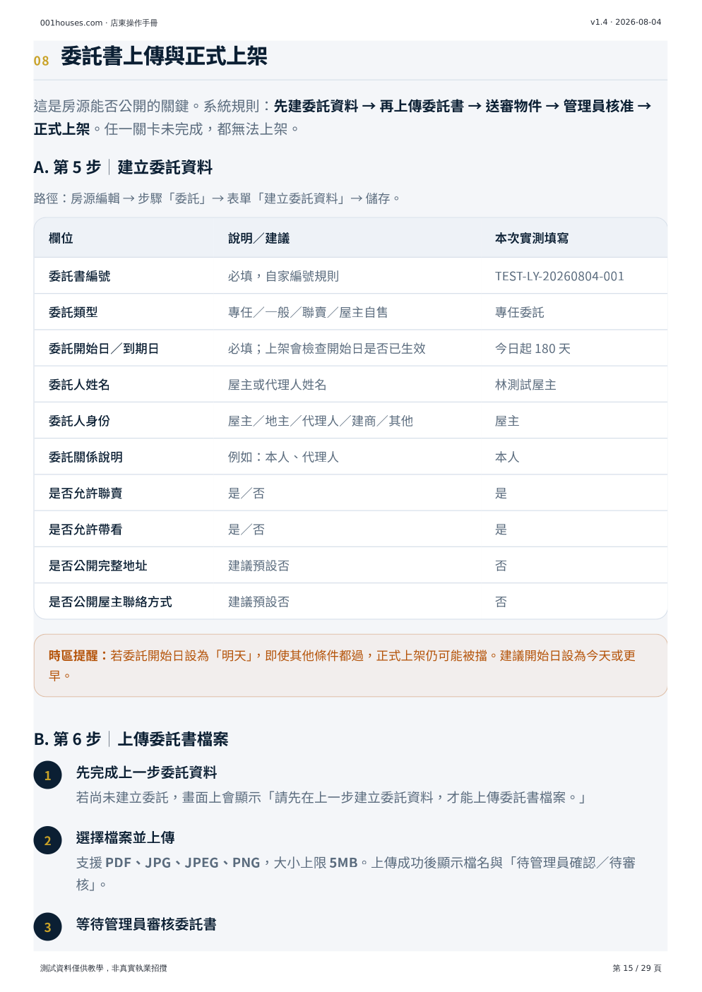 店東操作手冊 第 15 頁